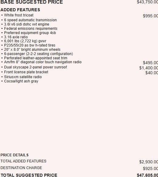 used 2017 GMC Acadia car, priced at $16,995