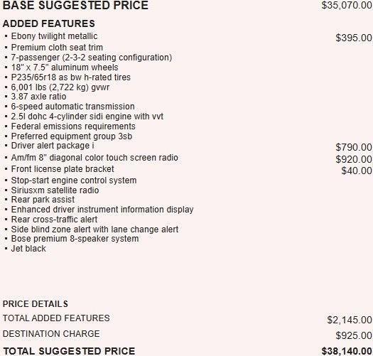 used 2017 GMC Acadia car, priced at $15,995