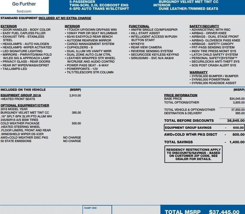 used 2018 Ford Edge car, priced at $16,995