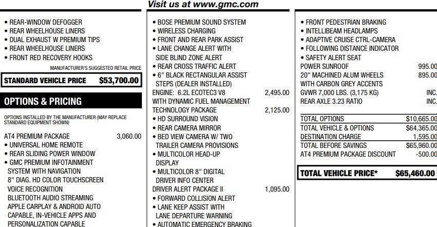 used 2020 GMC Sierra 1500 car, priced at $43,995