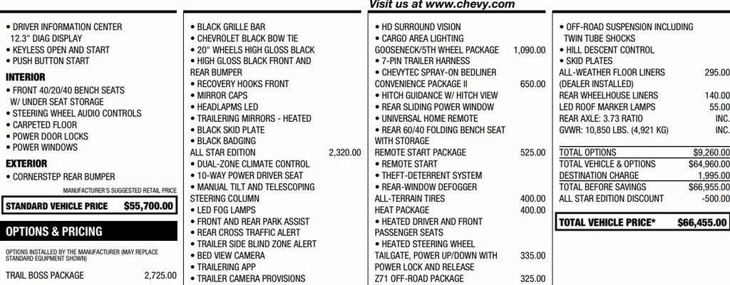 used 2025 Chevrolet Silverado 2500 car, priced at $60,995