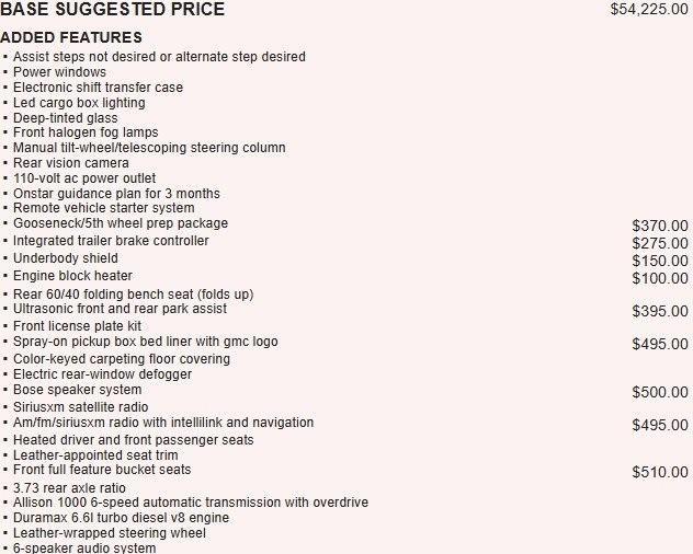 used 2017 GMC Sierra 3500 car, priced at $44,995