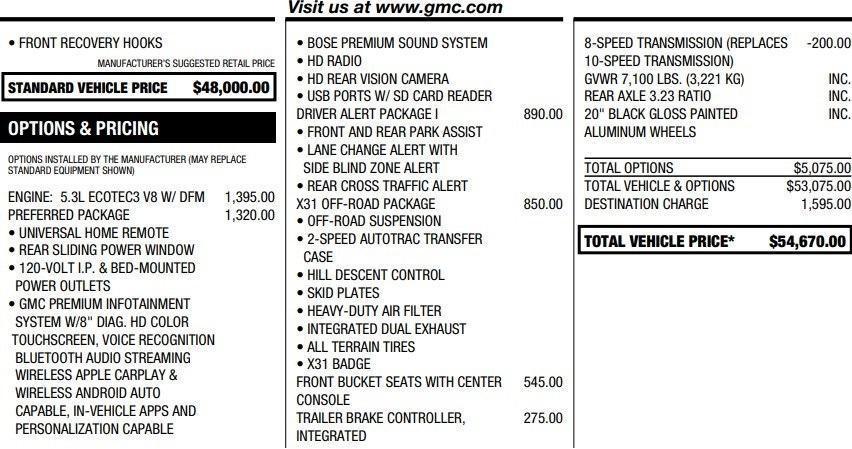 used 2021 GMC Sierra 1500 car, priced at $33,995