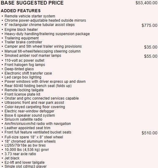 used 2018 GMC Sierra 2500 car, priced at $41,995