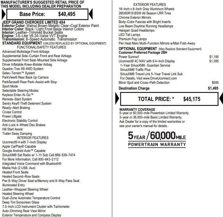 used 2018 Jeep Grand Cherokee car, priced at $15,995