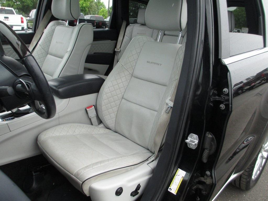 used 2018 Jeep Grand Cherokee car, priced at $19,995