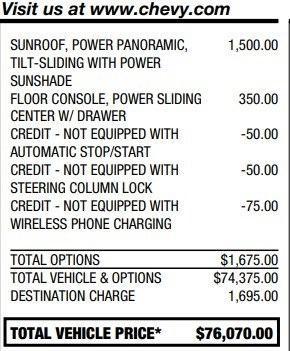 used 2021 Chevrolet Tahoe car, priced at $50,995