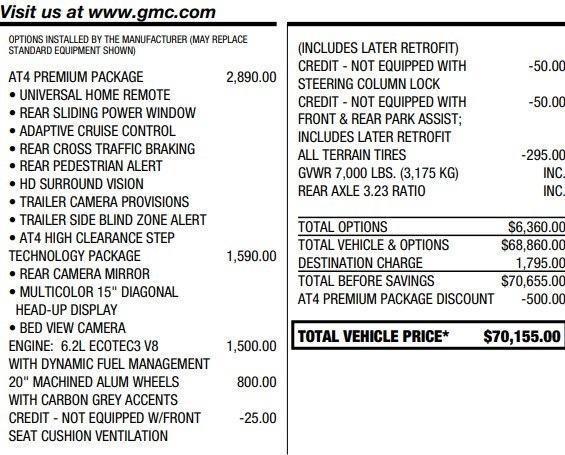 used 2022 GMC Sierra 1500 car, priced at $49,295