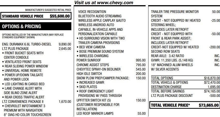 used 2022 Chevrolet Silverado 2500 car, priced at $50,995