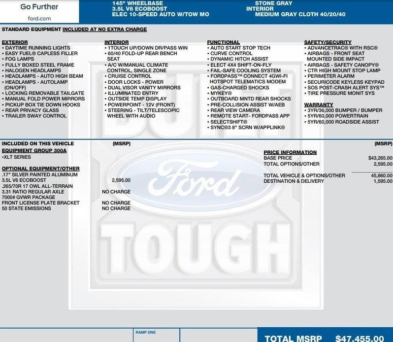 used 2020 Ford F-150 car, priced at $26,995