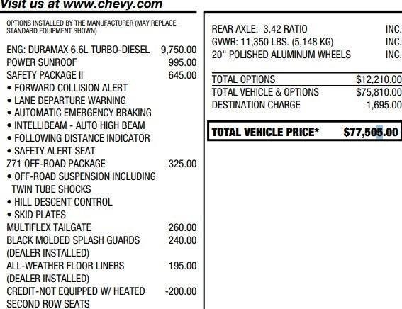 used 2022 Chevrolet Silverado 2500 car, priced at $51,995