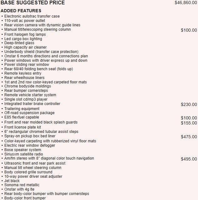 used 2015 GMC Sierra 1500 car, priced at $18,495