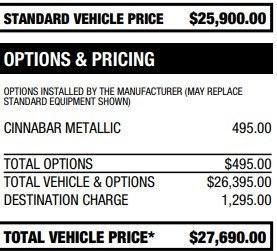 used 2023 Buick Encore GX car, priced at $20,995