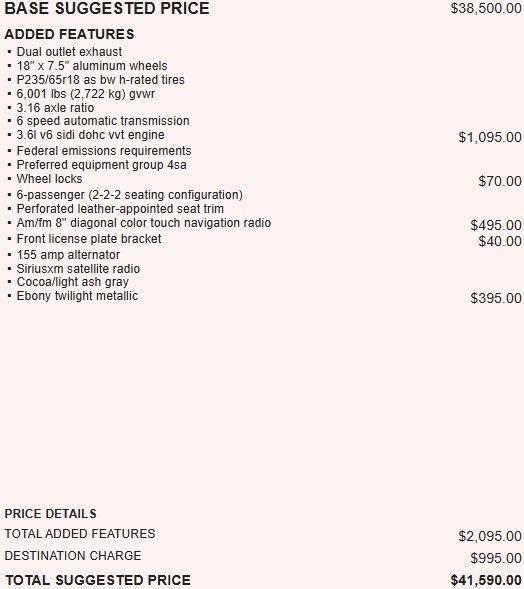 used 2018 GMC Acadia car, priced at $15,995
