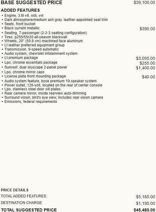 used 2019 Chevrolet Traverse car, priced at $16,995