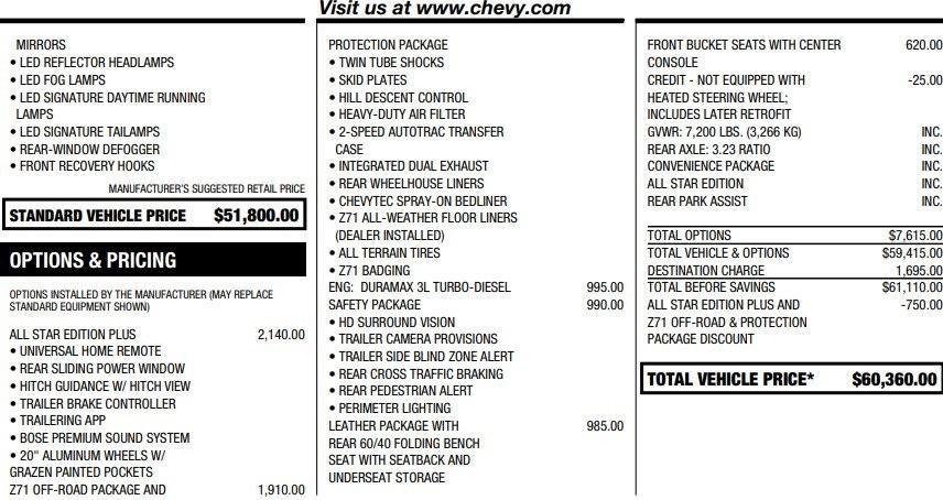 used 2022 Chevrolet Silverado 1500 car, priced at $41,995
