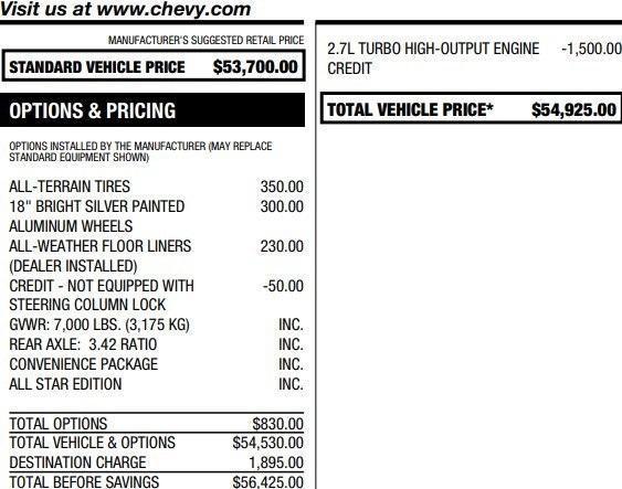 used 2023 Chevrolet Silverado 1500 car, priced at $39,995