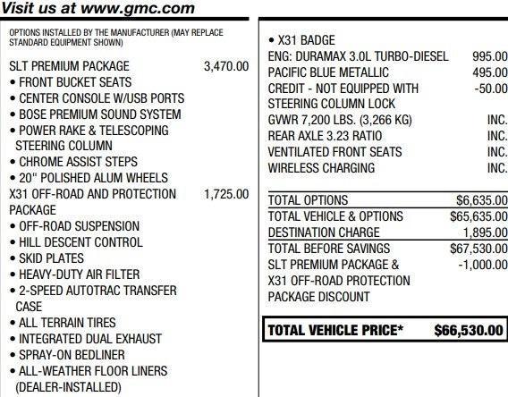 used 2023 GMC Sierra 1500 car, priced at $44,995