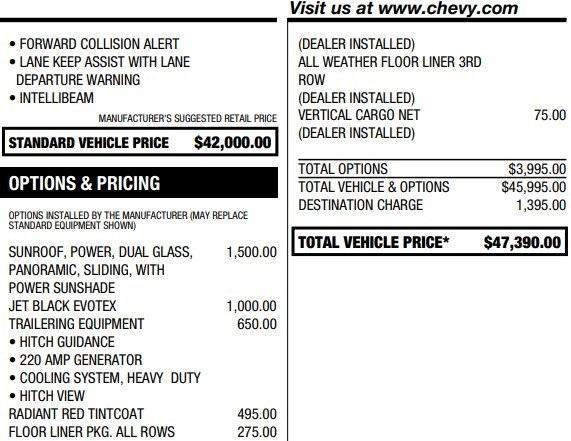 used 2024 Chevrolet Traverse car, priced at $39,995