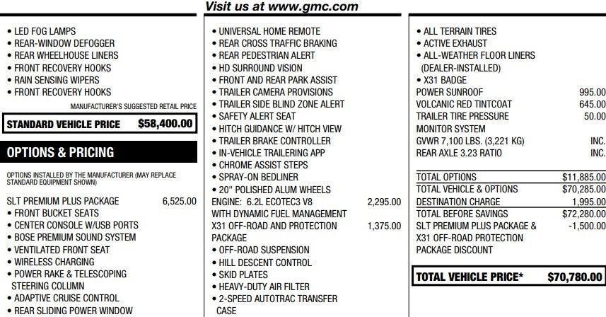 used 2024 GMC Sierra 1500 car, priced at $48,995