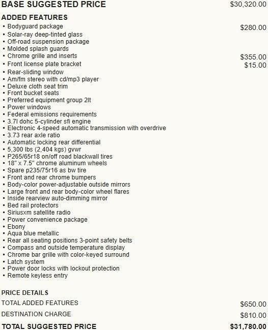 used 2012 Chevrolet Colorado car, priced at $14,995