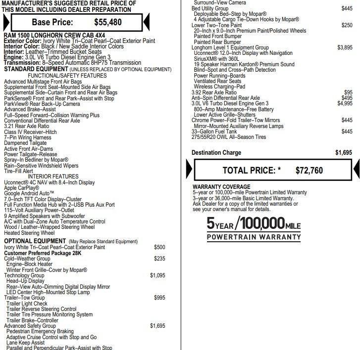 used 2021 Ram 1500 car, priced at $35,995