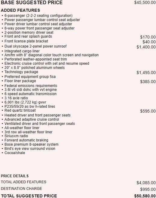 used 2019 GMC Acadia car, priced at $20,495