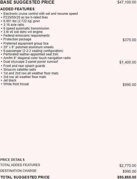 used 2018 GMC Acadia car, priced at $18,995