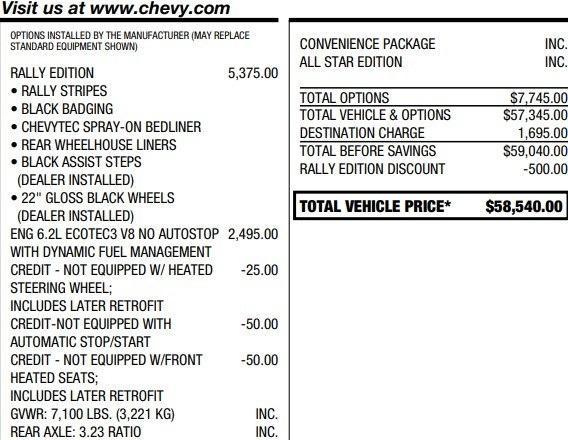 used 2022 Chevrolet Silverado 1500 Limited car, priced at $41,995