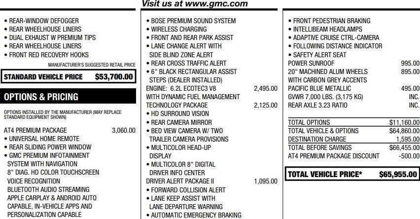 used 2020 GMC Sierra 1500 car, priced at $40,995