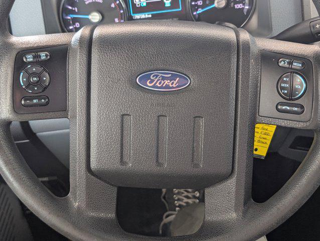 used 2015 Ford F-250 car, priced at $38,900
