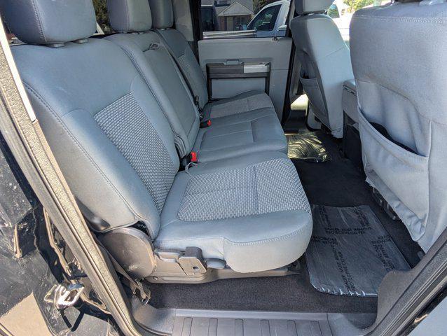 used 2015 Ford F-250 car, priced at $38,900