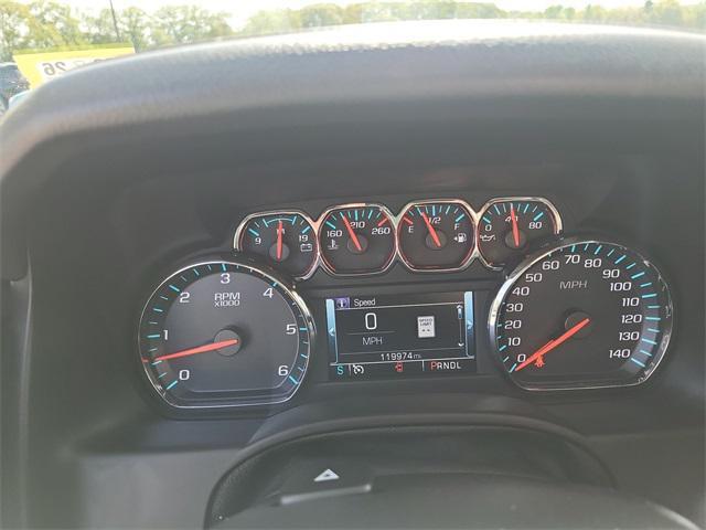 used 2019 Chevrolet Tahoe car, priced at $24,000