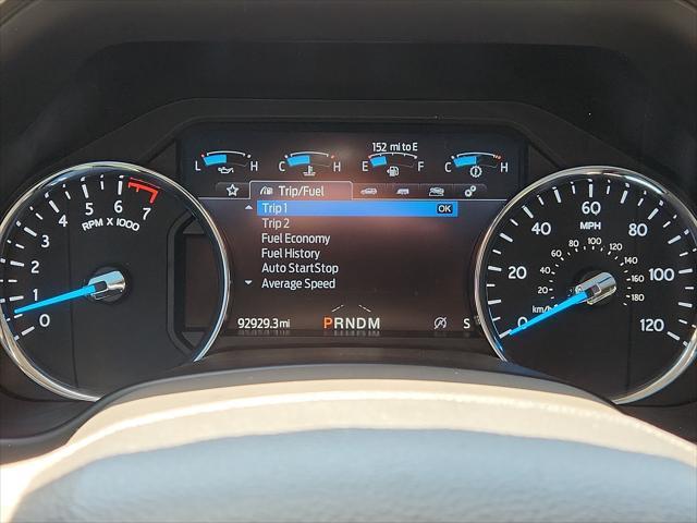 used 2021 Ford Expedition car, priced at $36,995