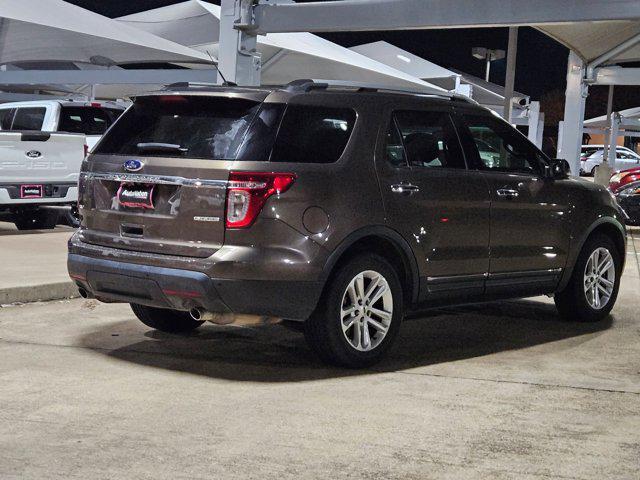 used 2015 Ford Explorer car, priced at $12,490