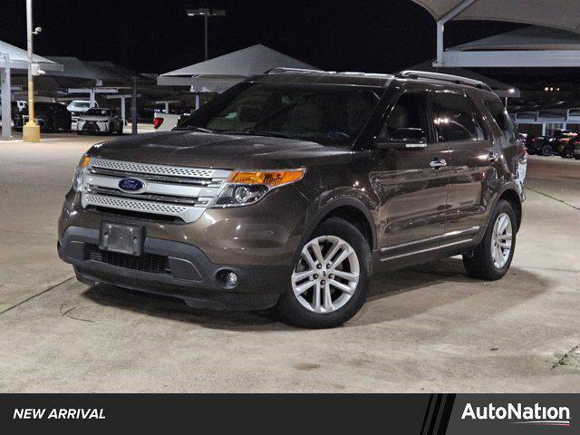 used 2015 Ford Explorer car, priced at $12,490