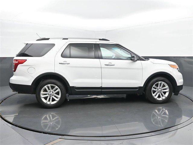 used 2013 Ford Explorer car, priced at $13,900