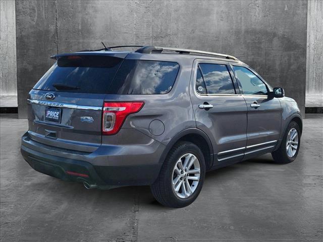 used 2013 Ford Explorer car, priced at $7,995