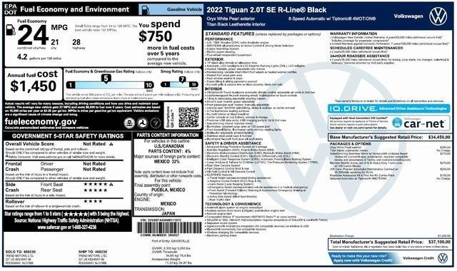 used 2022 Volkswagen Tiguan car, priced at $19,995