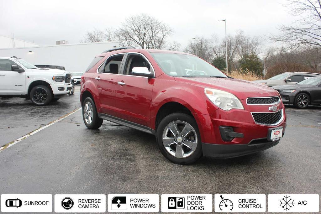 used 2015 Chevrolet Equinox car, priced at $7,576