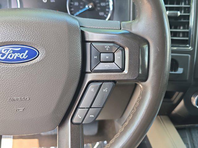used 2021 Ford Expedition Max car, priced at $28,770