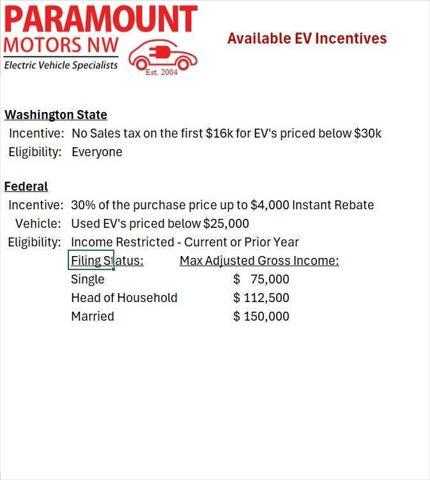 used 2020 Kia Niro EV car, priced at $17,995