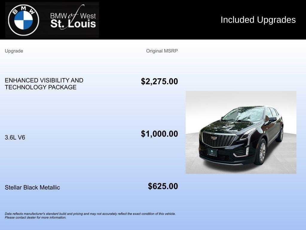 used 2020 Cadillac XT5 car, priced at $25,897