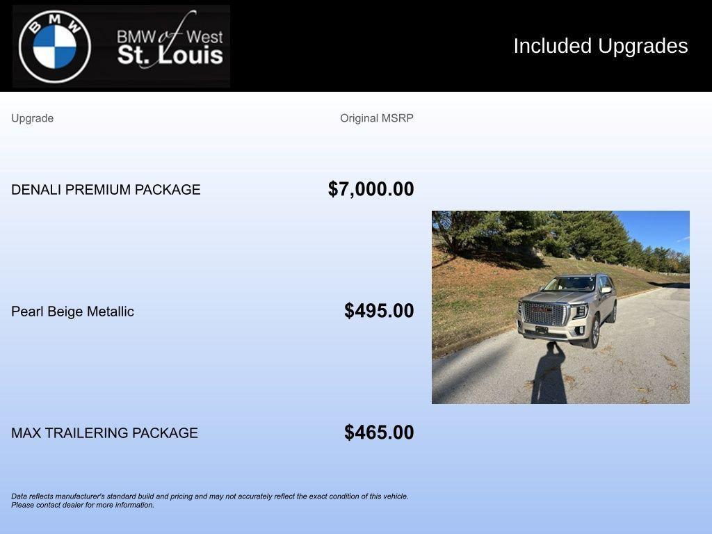 used 2021 GMC Yukon car, priced at $45,445