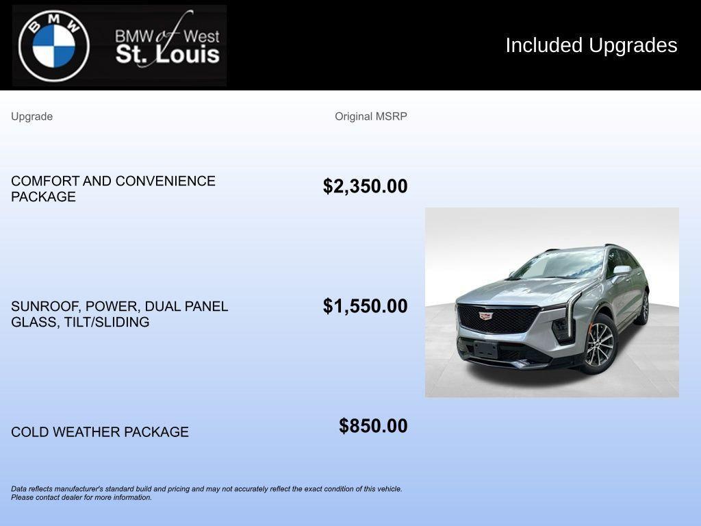 used 2024 Cadillac XT4 car, priced at $37,776