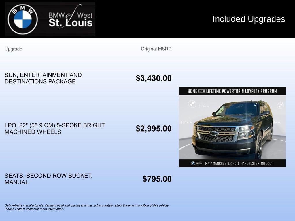 used 2020 Chevrolet Tahoe car, priced at $31,665