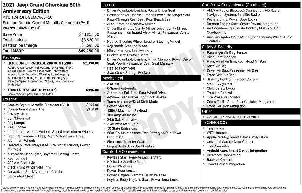 used 2021 Jeep Grand Cherokee car, priced at $29,545