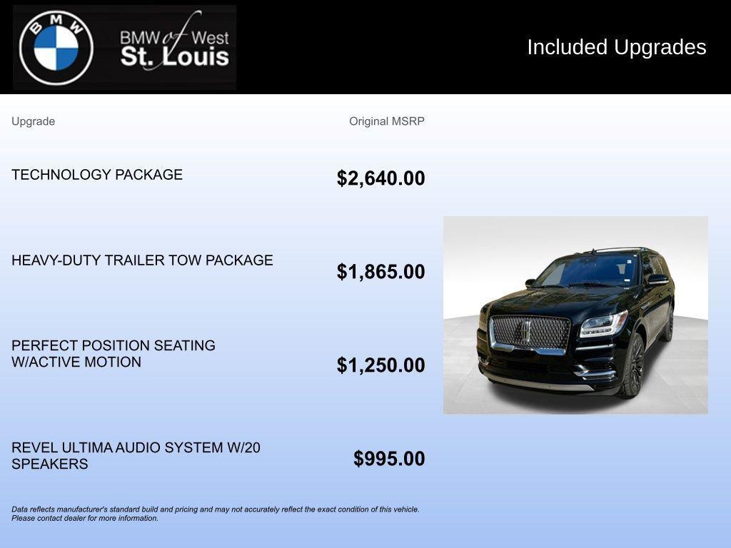 used 2018 Lincoln Navigator car, priced at $29,595