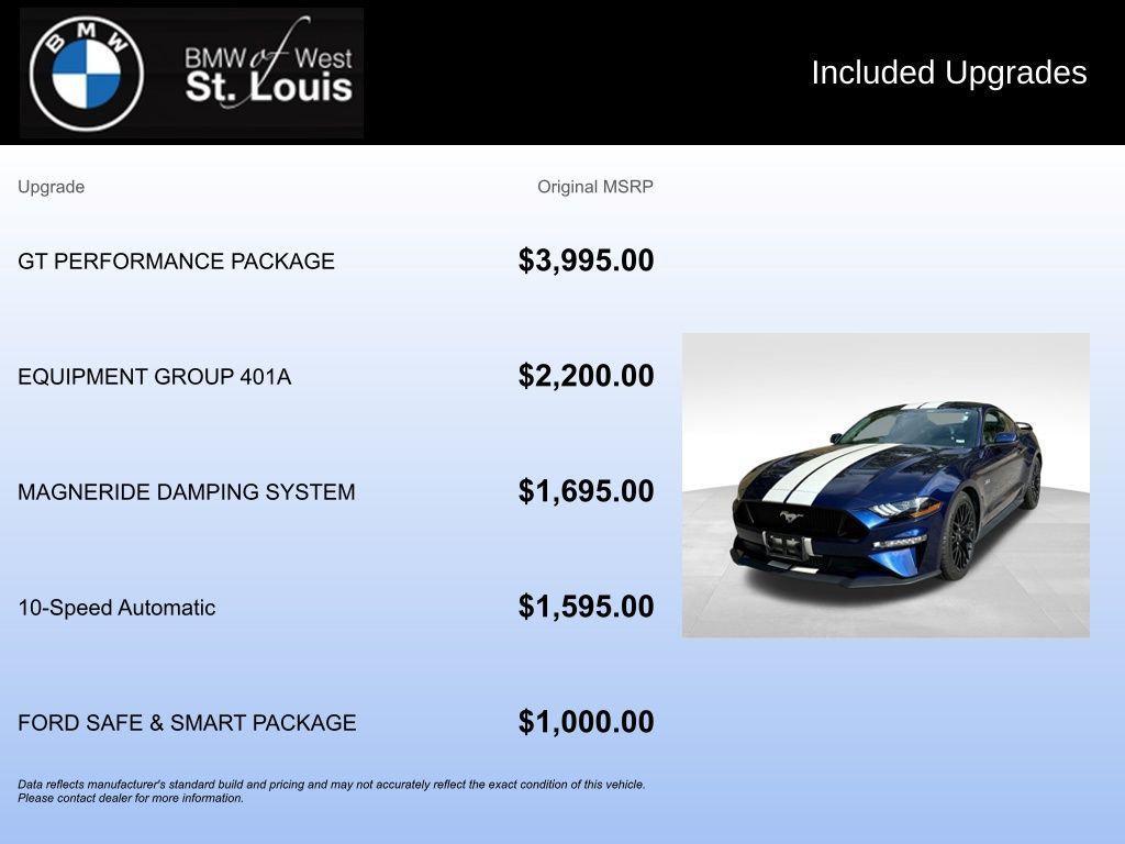 used 2019 Ford Mustang car, priced at $38,988