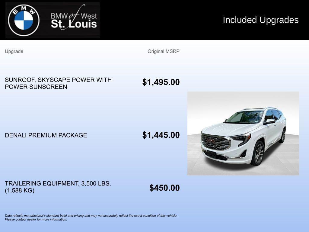 used 2020 GMC Terrain car, priced at $22,325